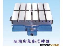 数控龙门加工中心图2