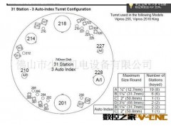 专业供应日本AMADA二手数控冲床 VIPROS-2510K（图）图3