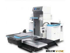 厂家直销--镗铣专家---国盛集团---卧式镗铣加工中心HBM-130图2