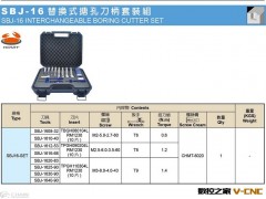 正河源搪头一级总代理 专业供应SBJ16精搪头图3