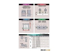 金丰冲床 G2系列110T~250T C型双曲轴冲床 台湾金丰冲压设备图3