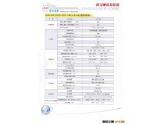 数控车床CJK6180×1500图3