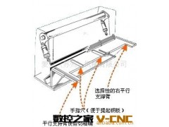 供应高速数控剪板机图2