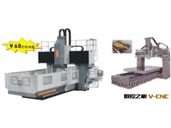专业供应GM-850龙门数控镗铣床加工中心（图）图3