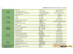 供应台湾原装进口立卧综合加工中心机图2
