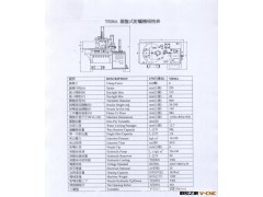供应台湾原装进口精密铸造设备-圆盘式射蜡机YR06A图2