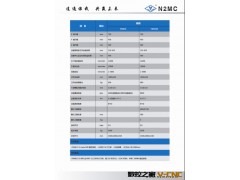 立式加工中心图2