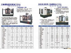 供应立式加工中心 高速加工中心 加工中心加工 台湾加工中心图2