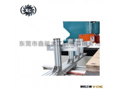 CNC数控双边成型机图3