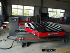 青岛地区经济适用型 数控送料机 行业精品 厂家直销图2