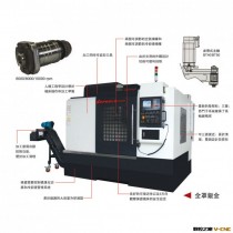 龙门加工中心VMC1270 优质台湾数控加工中心 加工中心机床厂家