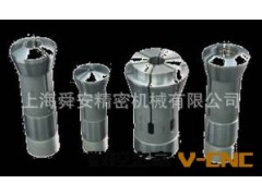 北村夹头导套(索咀扶咀)图2