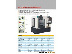 龙门式高速CNC数控雕铣机DX650图2
