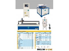 高压水切割XMG400-SQ4015图2