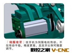 NC(全)自动车床图3