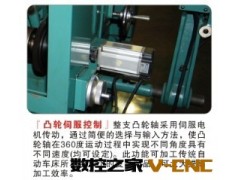 NC(全)自动车床图2