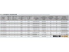厂方直销大型普通龙门铣床HF-LXZ图2