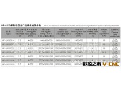 厂方直销轻型龙门铣床HF-LXQ图2