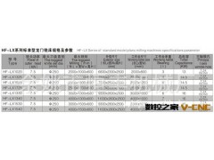 厂方直销标准龙门铣床HF-LX系列图2