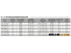 厂方直销落地移动端面镗铣床HF-2TX图2