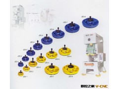 上海二锻 冲床配件图3