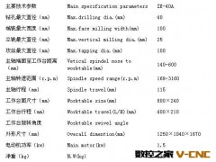 【企业集采】  ZX40A钻铣床 铣床  国力品牌 【专业品质保证】图3