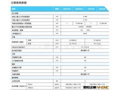 沈阳机床厂车床CA6136*1000图3