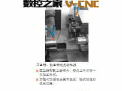 台湾縉錩 数控车床  车床  台湾数控车床 进口数控车床 车床 进口图2