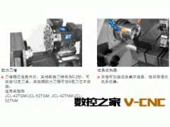 台湾缙錩  车床 数控车床 内外径同时加工车床 全自动数控车床图3