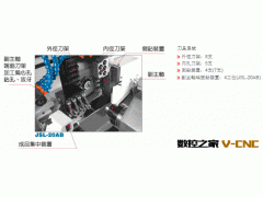 台湾缙錩 走心机床 数控 精密数控 车床　台湾走心机　走心机数控图3