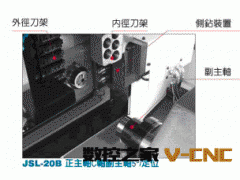 台湾缙錩 走心机床 数控 精密数控 车床　台湾走心机　走心机数控图2