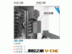 台湾缙錩 车床 供应数控走心机数控  走心机厂家 走芯机 数控图3