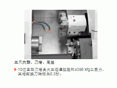 JCL-4232    台湾缙錩  重切削车床 走刀机数控车床数控走刀机图2