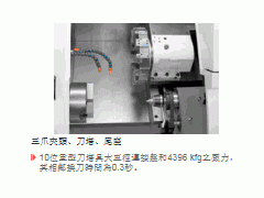 JCL-4232    台湾缙錩  重切削车床 走刀机数控车床数控走刀机图3