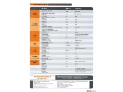 皖南机床厂(原上海第七机床厂)VMC640L立式加工中心图2
