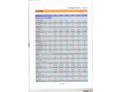 南京二机数控车床TX30，30L图2