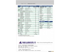 【2014新款】数控车床 FT-25数控车床各种机械行业设备用图3