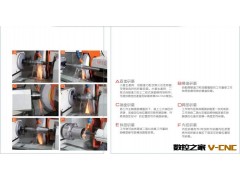 高精度、高效率FX27-55半自动外圆磨床/机床/自动磨床/磨床图2