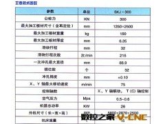 供应数控冲床 数控转塔冲床图2