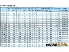 供应高档折弯机、数控折弯机、经济型折弯机图2