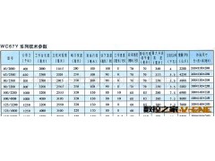 供应液压数控折弯机、经济型折弯机图2
