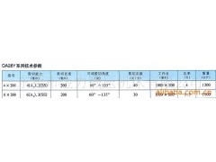 供应剪角机 QA28Y-4/200  折弯机 剪板机图2