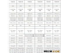 供应 台湾旭正铣床TOM-6K图3