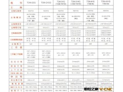 旭正精密炮塔铣床3HG图3