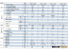 厂家热销高质量全新高精度平面磨床PSG-200M图3