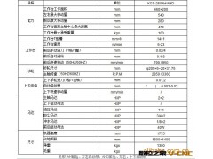 台湾建德磨床精密平面磨床KGS250AHK修理磨床图2