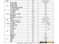台湾建德磨床精密平面磨床KGS-84AHD系列图2