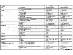 日本牧野立式加工中心  PS65/PS95图2