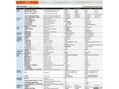 远州卧式GE460H/GE480H图2