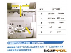东台精机MDV551-5AX五轴卧式加工中心图2